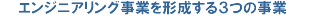 �G���W�j�A�����O���ƕ����`������4�̎���