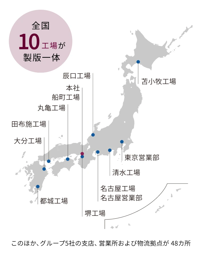 中山製鋼所全国拠点