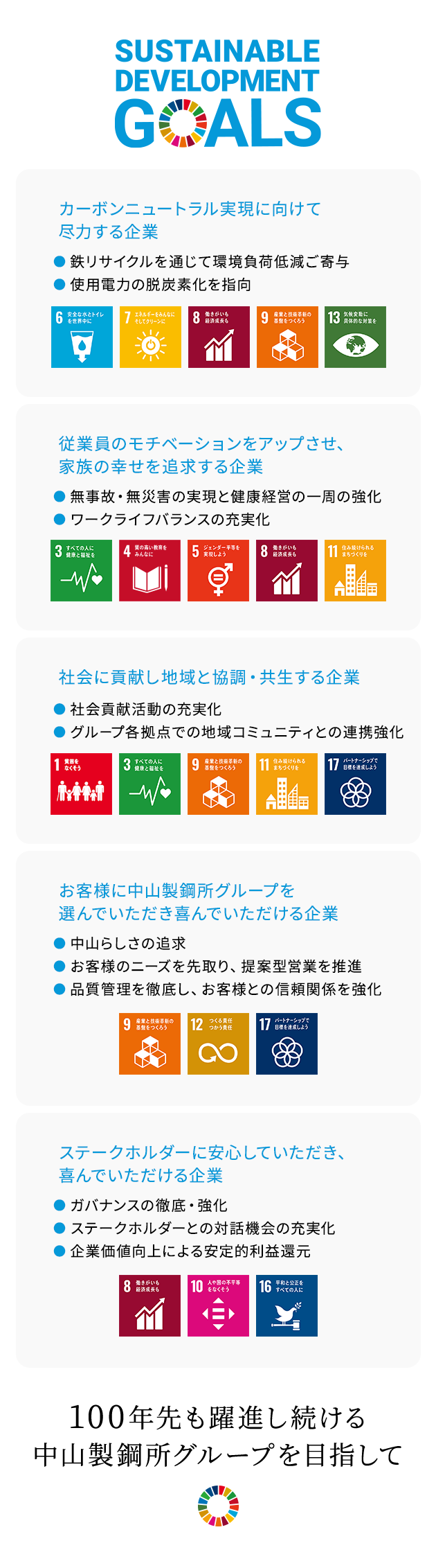 中山製鋼所グループ経営基盤