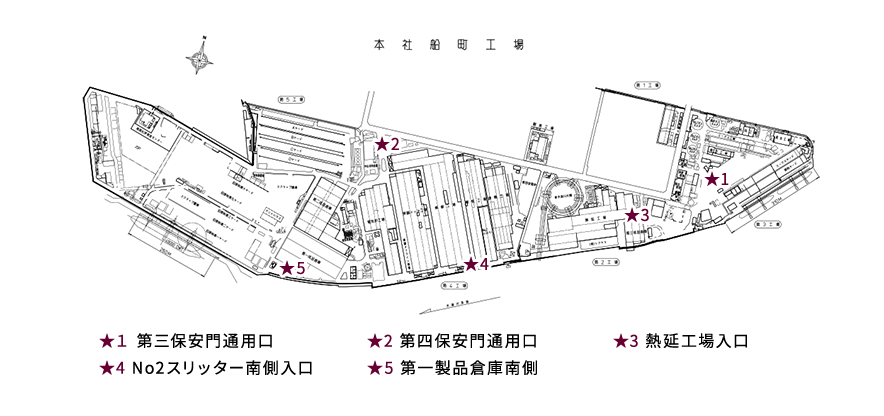 AEDの設置場所